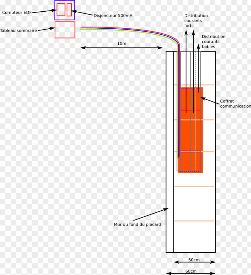 Line Angle Diagram PNG