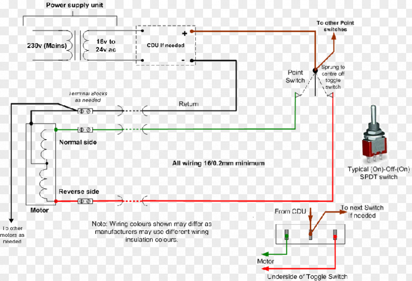 Wiring Diagram Electrical Wires & Cable Switches Engineering PNG