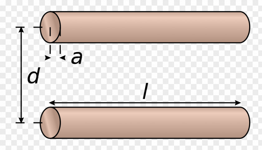 Capacitance Electrical Wires & Cable Series And Parallel Circuits Capacitor PNG