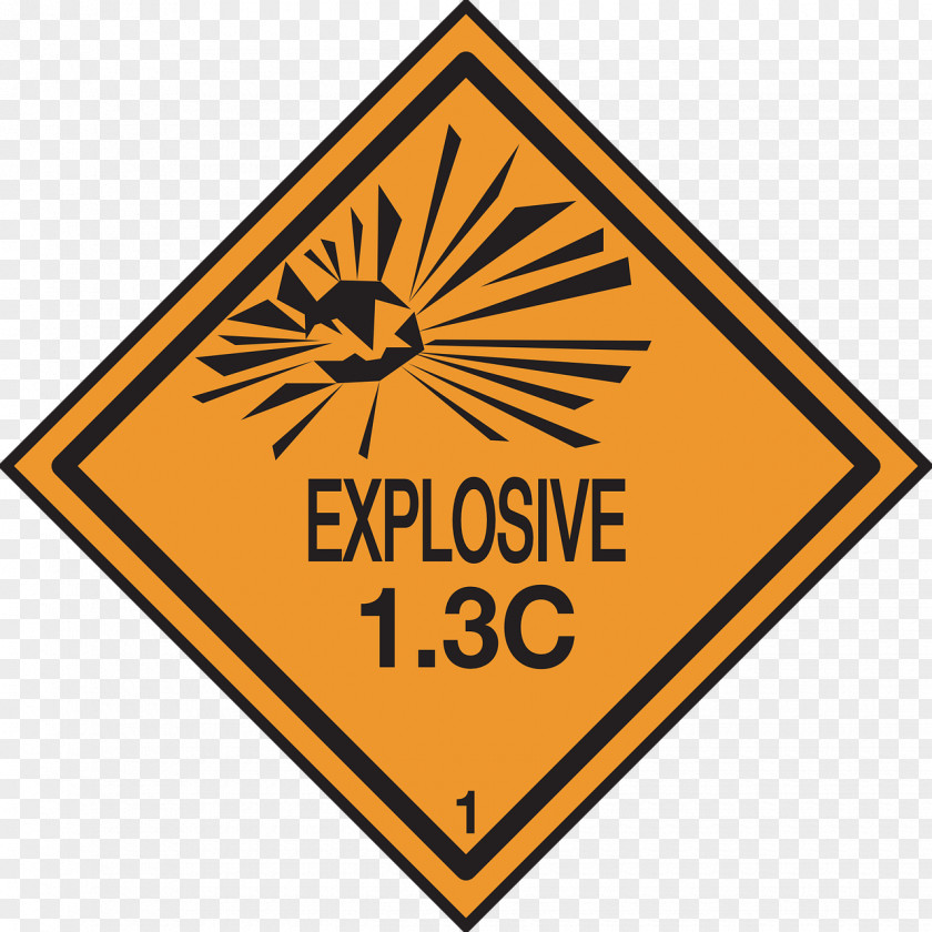 Explosion Explosive Material Device Detonation ADR Dangerous Goods Classification PNG