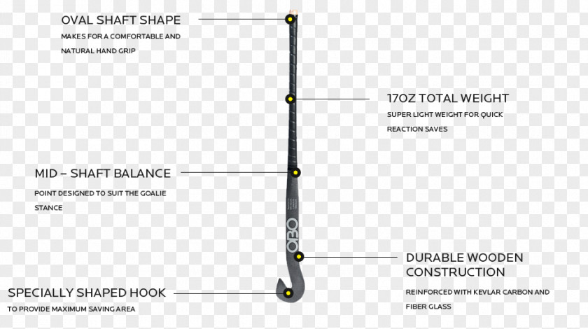 GOALIE STICK Line Material Angle PNG