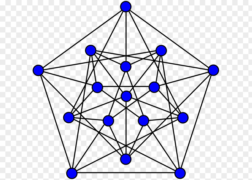 Clebsch Graph Theory Ramsey's Theorem Vertex PNG