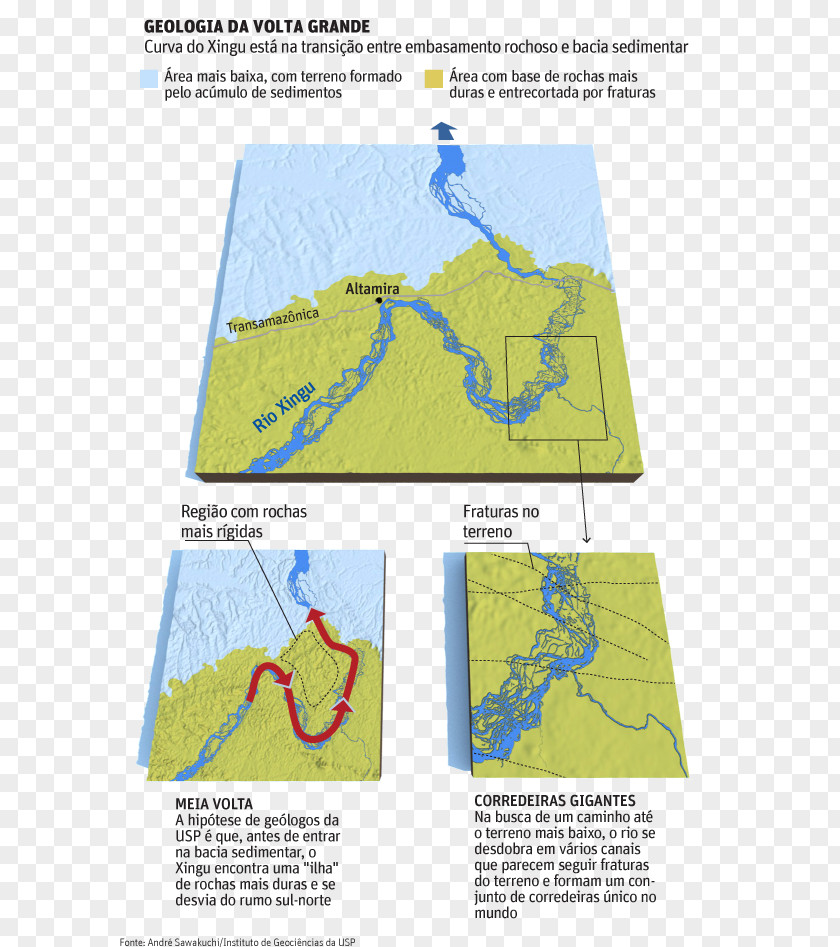 Map Xingu River Refúgio De Vida Silvestre Tabuleiro Do Embaubal Discharge Rua Volta Grande PNG
