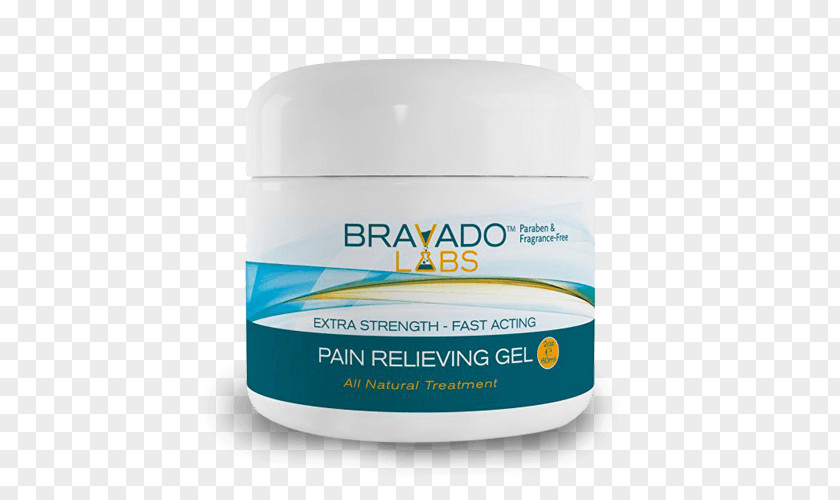 Pain Relief Cream Melatonin Dehydroepiandrosterone Pregnenolone PNG