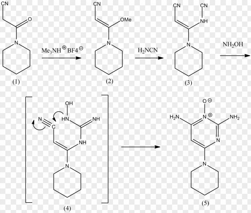 Synthesis Drawing Wikimedia Commons /m/02csf PNG