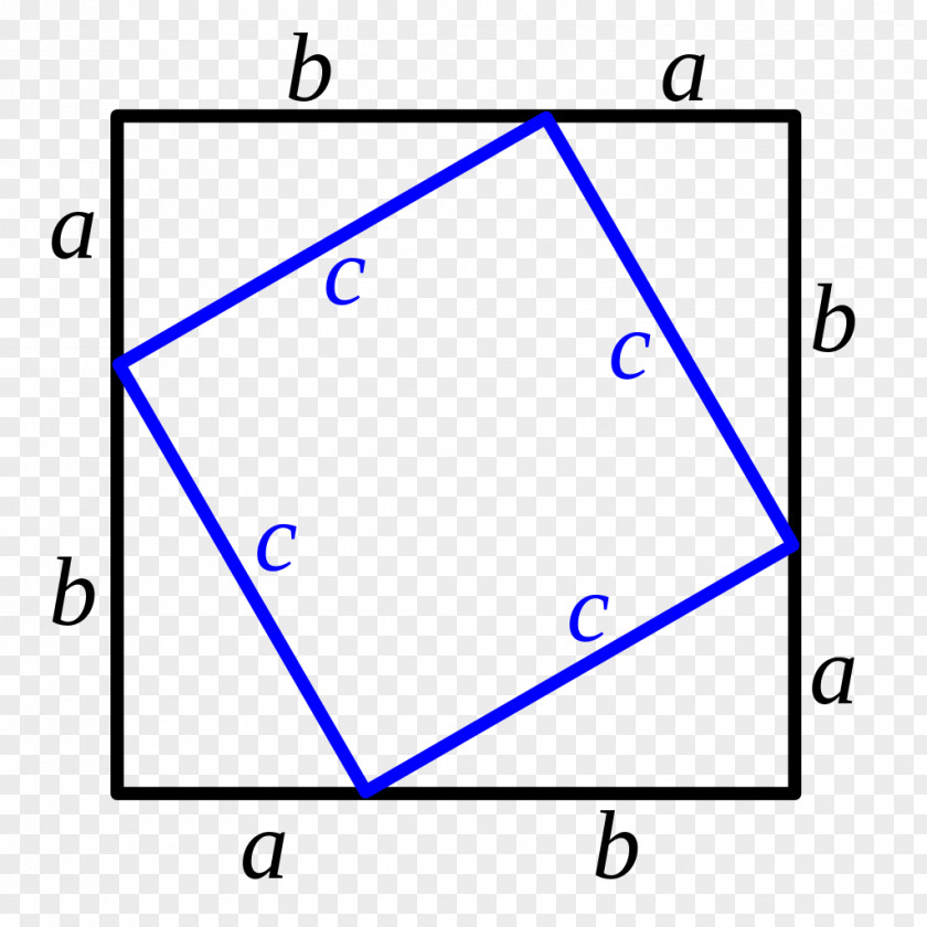 Mathematics Pythagorean Theorem Euclid's Elements Mathematical Proof PNG