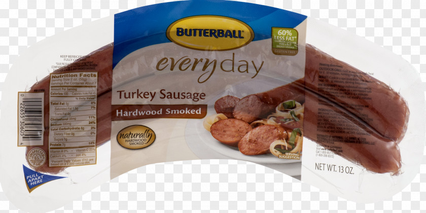 Sausage Slice Hot Dog Meat Butterball Flavor PNG