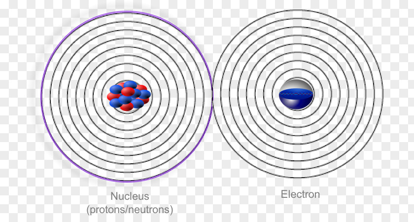 Energy Of Photon Wave Absorption PNG