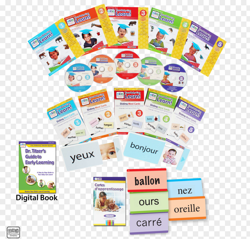 Learning Language Magazines International (Asia) Ltd. France Mr. Men PNG