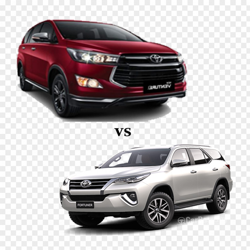 Toyota Innova Fortuner Car Sport Utility Vehicle Hilux PNG