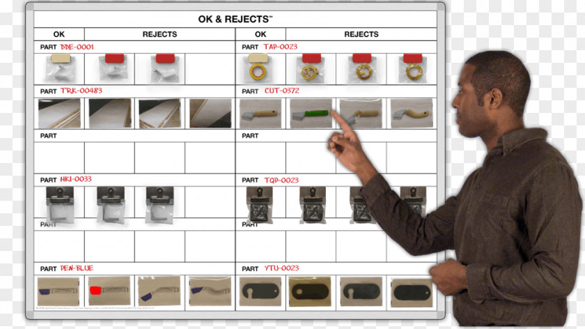 Holding An Eraser Whiteboard Quality Root Cause Analysis Magnatag PNG