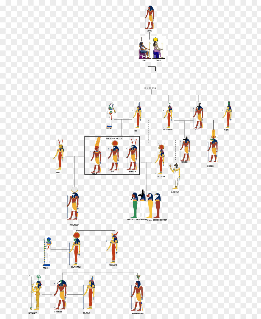 Egyptian Gods Ancient Deities Family Tree Religion Horus PNG