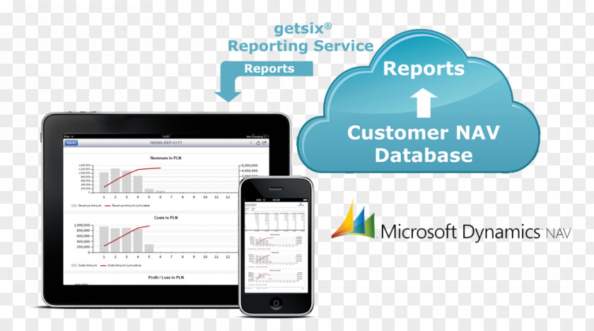 Smartphone Handheld Devices Mobile Reporting E-services Information PNG