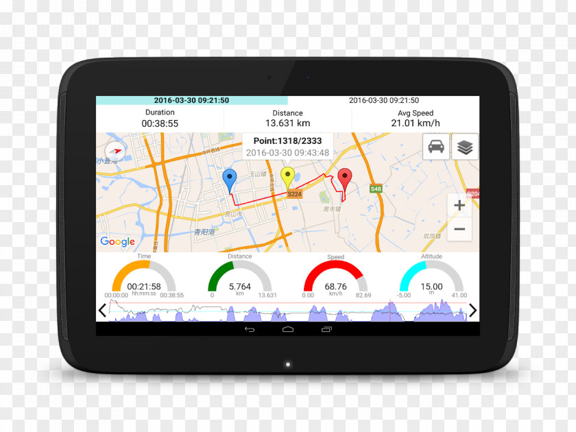 Speedometer Table GPS Navigation Systems Screenshot Android Download PNG