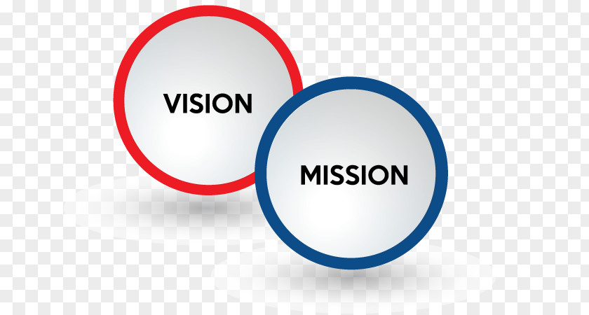 Business Mission Statement Vision Management Company PNG