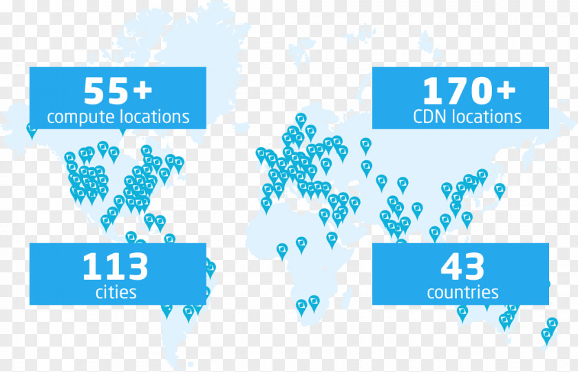 Cloud Computing OnApp Content Delivery Network Data Service Provider PNG