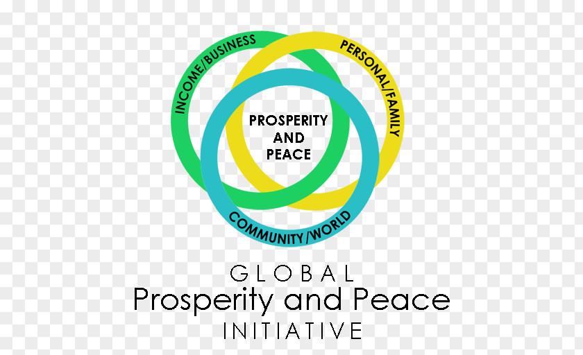 Prosperity World Peace Culture PNG