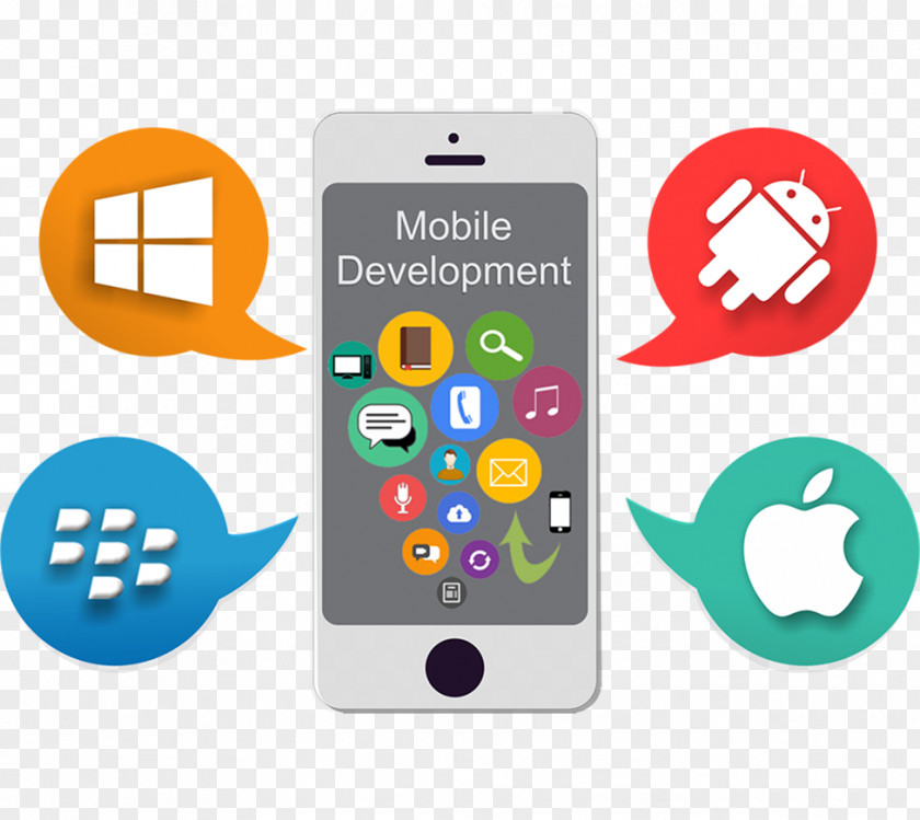 Ebay Web Development Mobile App Application PNG
