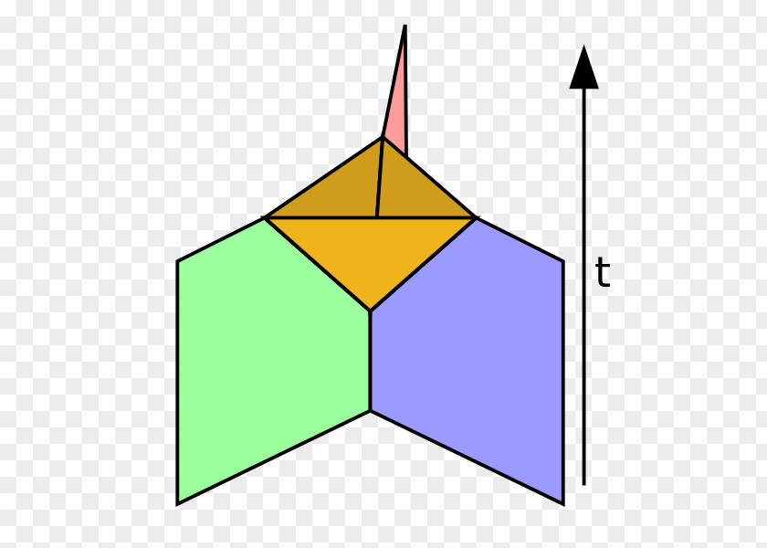 Foam Loop Quantum Gravity Spacetime Spin Network PNG