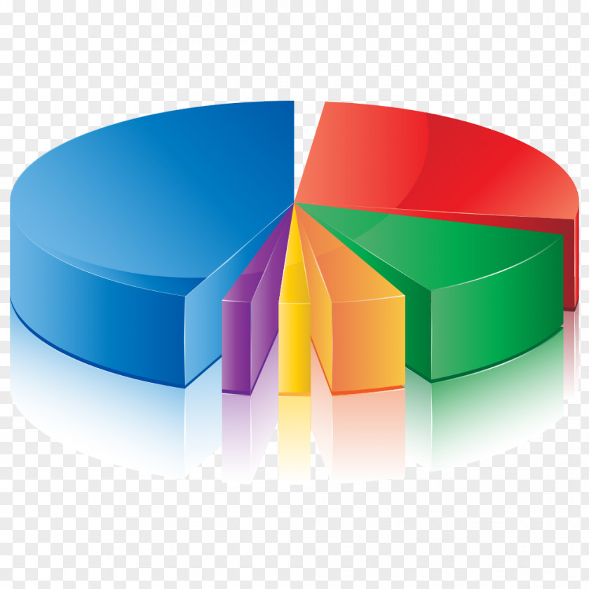PPT Element Pie Chart Diagram Three-dimensional Space PNG