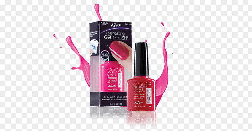 Gel Nails Nail Polish Lip Gloss Lipstick PNG