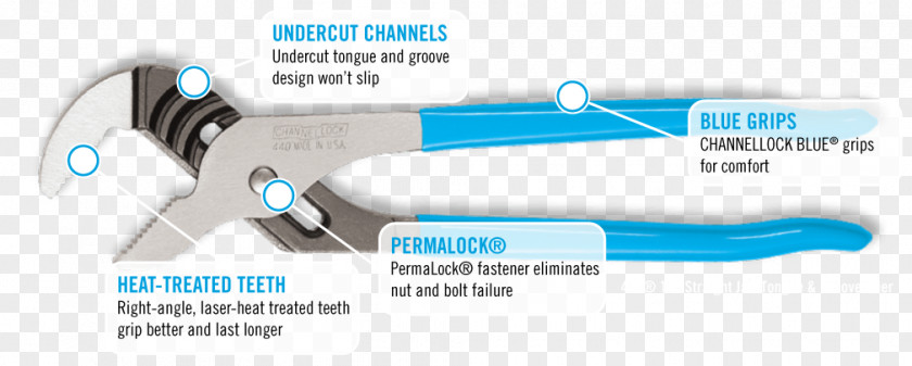 Plumber Wrench Channellock Bathtub Pliers Bathroom Plumbing PNG