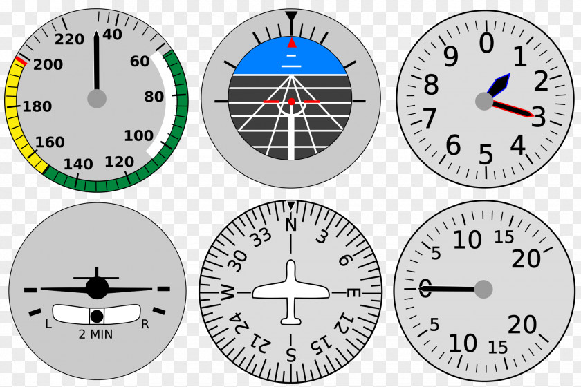 Cockpit Clipart Aircraft Flight Instruments Airplane Instrument Rules PNG