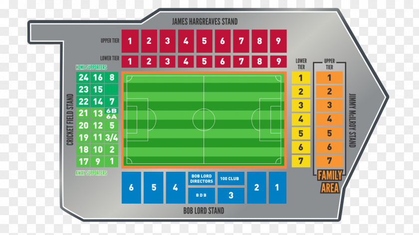 Stadium Turf Moor Cardiff Burnley F.C. Floor Plan PNG