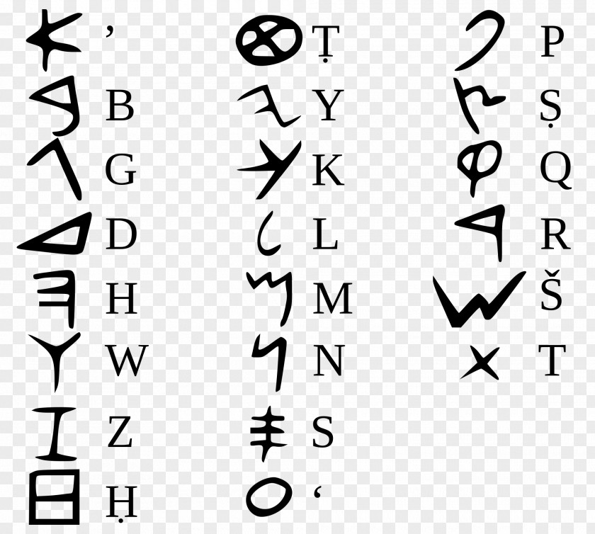 Phoenician Alphabet Canaan PNG