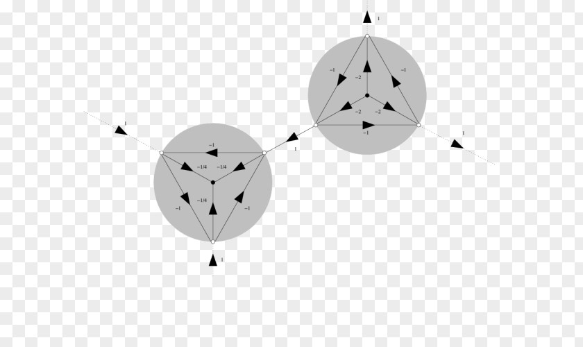 Three Dimensional Paper Q*bert Asymptotically Optimal Algorithm Product Angle Hyperplane PNG