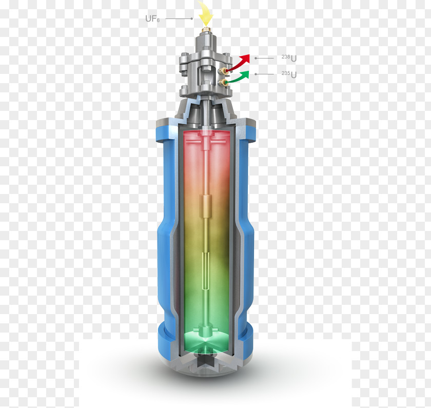 Acount Gas Centrifuge Cylinder PNG