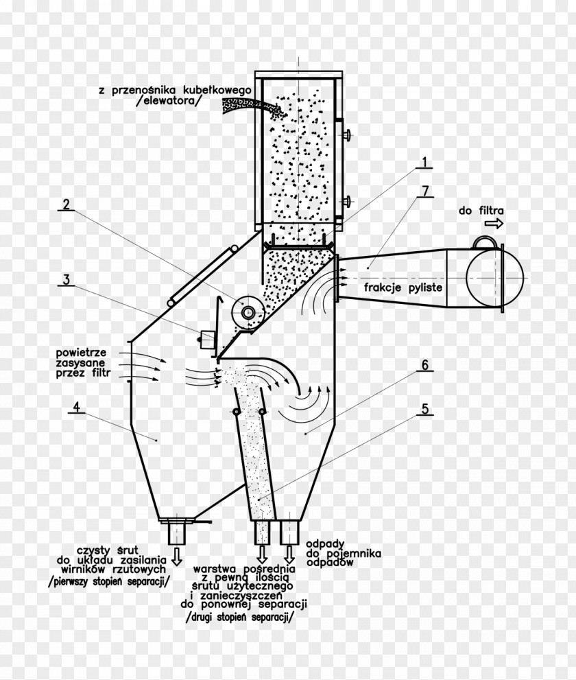 Technology Machine Apparaat Sand Casting PNG