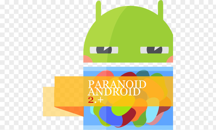 Android Samsung Galaxy S III Sony Xperia Miro Paranoid ROM PNG