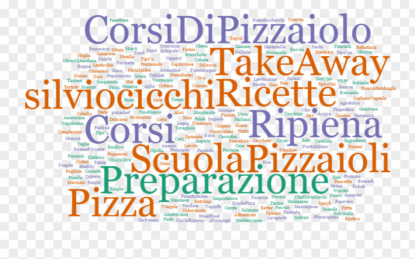 Prosciutto's Pizzeria Pub Italian Cuisine Brand Font Line Menu PNG