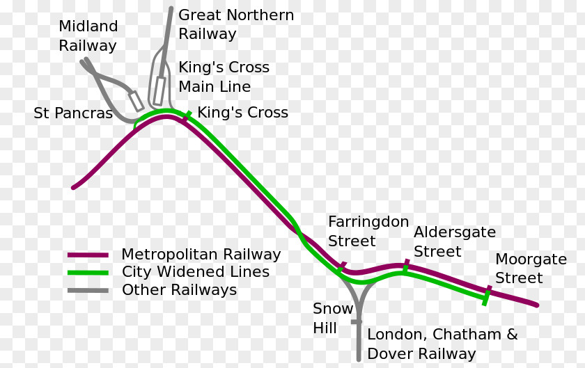 Simple Lines London King's Cross Railway Station Farringdon Metropolitan Line Rail Transport PNG