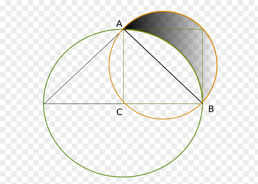Circle Squaring The Lune Of Hippocrates Mathematician Astronomer PNG
