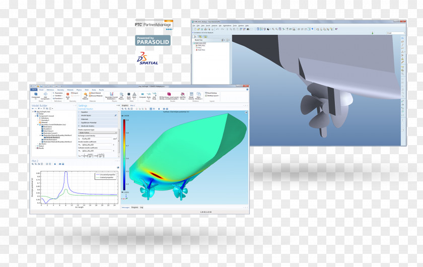 Creo Elements/Pro Computer-aided Design COMSOL Multiphysics Computer Software PTC PNG