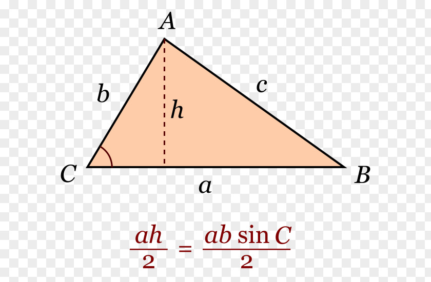 Area Formulas Triangle Law Of Sines Altitude PNG
