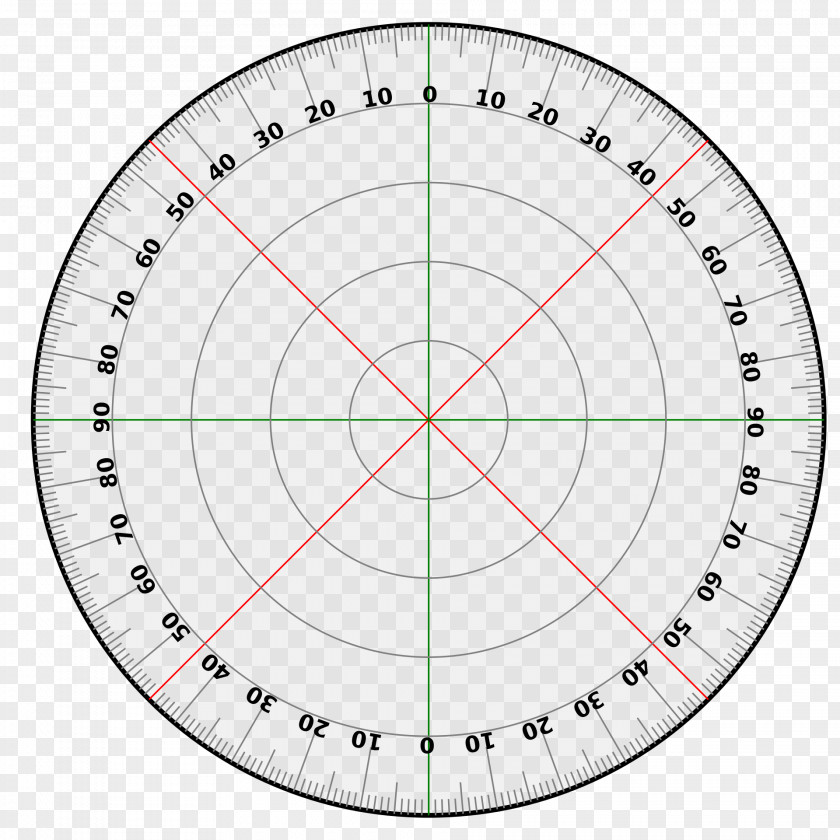 360 Degrees Protractor Circle Degree Template Turn PNG