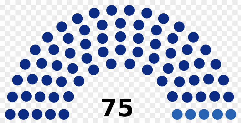Break Down United States House Of Representatives Michigan Belarus State Legislature PNG