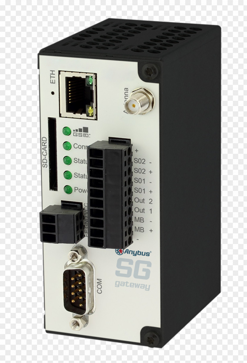 Building Grid Power Converters Modbus Gateway PROFINET Computer Network PNG