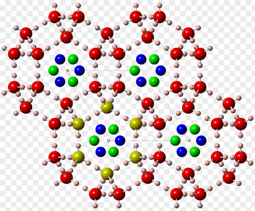 Energy Procedia Laboratory Saman Insurance Science Chemistry PNG