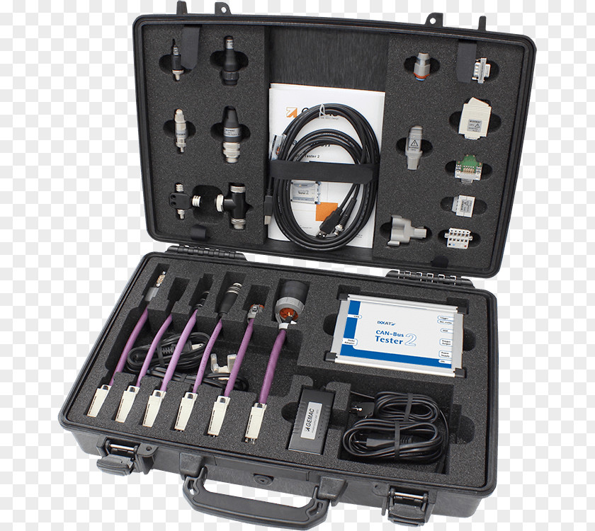 Bus Tool CAN Profibus Software Testing PNG