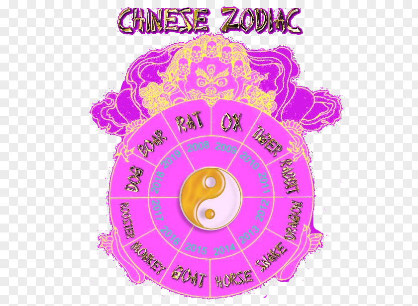 Chinese Zodiac Dragon Circle Font PNG