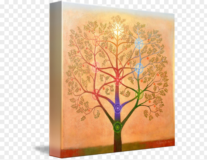 Tree Of Life Painting Kabbalah Sefirot PNG