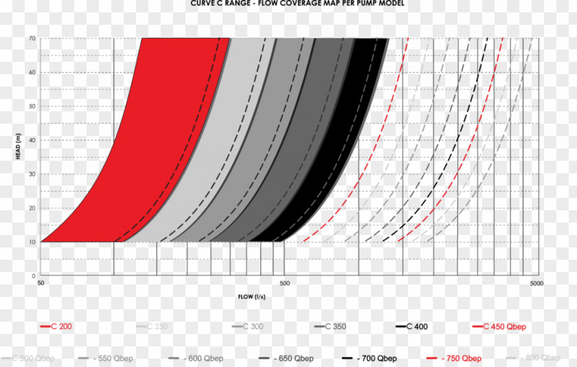 Technological Sense Curved Lines Slurry Pump And Abrasion Head Office Copyright 2016 PNG