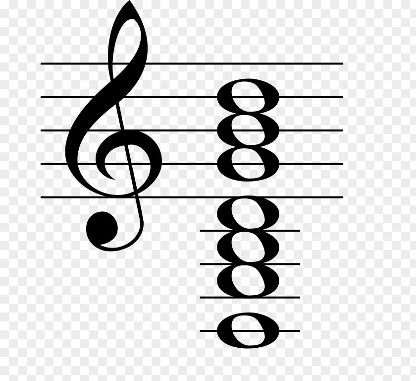 Tuning Key Signature Time Musical Note PNG