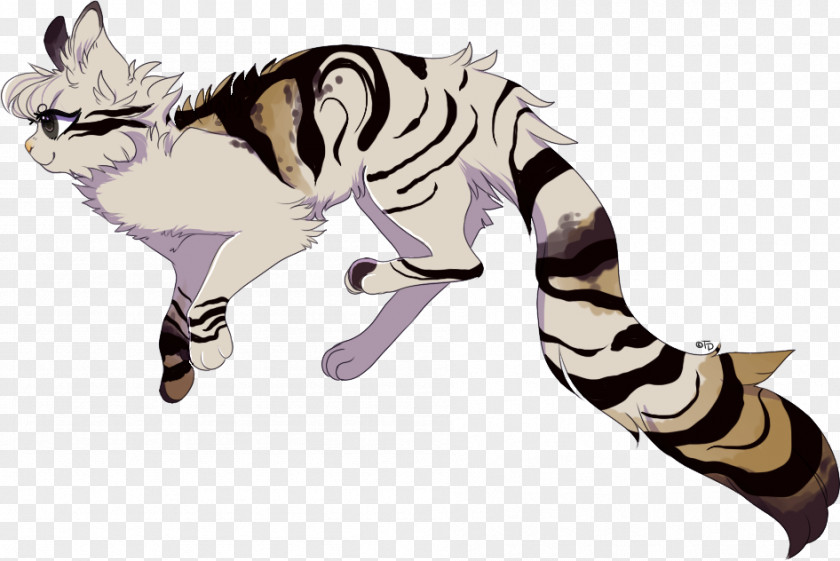 Cat Tiger Mammal Keyword Tool Research PNG