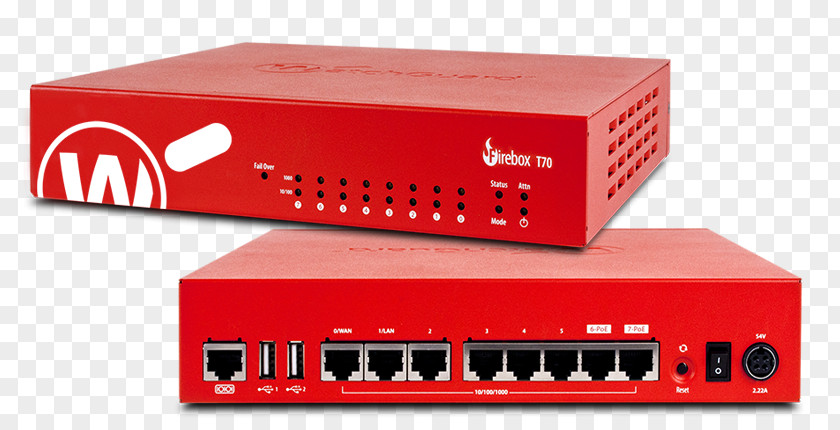 Watchguard Technologies Inc Router WatchGuard Firebox T70 Security WGT Barracuda Networks Virtual Private Network PNG