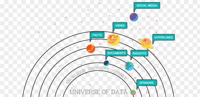 Line Diagram PNG